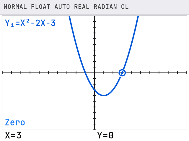 TI-84 screen after these steps: The bottom of the screen shows Zero, X=3, Y=0.