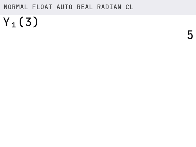 TI-84 screen after these steps: Y₁(3) gives 5 when Y1 = x² − 4.