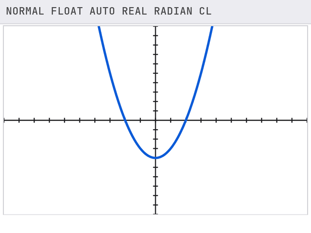 TI-84 screen after these steps: The parabola y = x² − 4 appears in the −10 to 10 window.