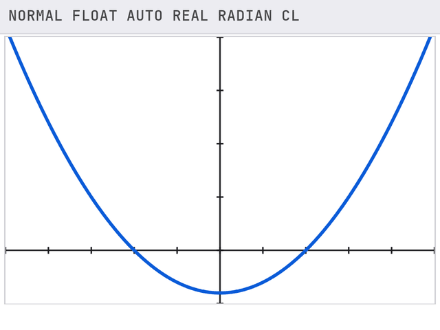 TI-84 screen after these steps: The parabola now fits between x = −5 and 5 and y = −5 and 20.