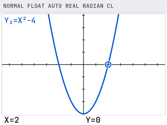 TI-84 screen after these steps: Typing 2 and ENTER jumps the cursor to X=2, Y=0.